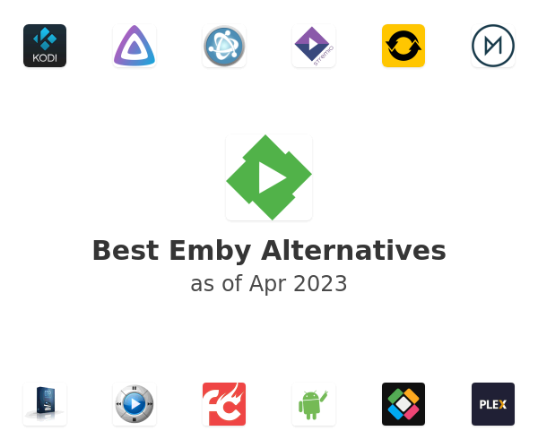 Best Emby Alternatives