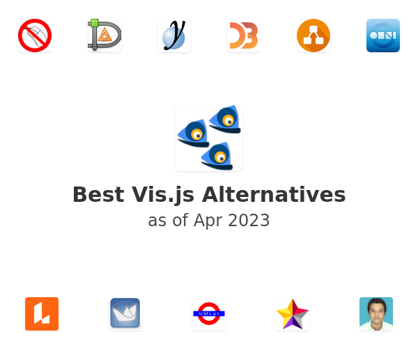 Best Vis.js Alternatives