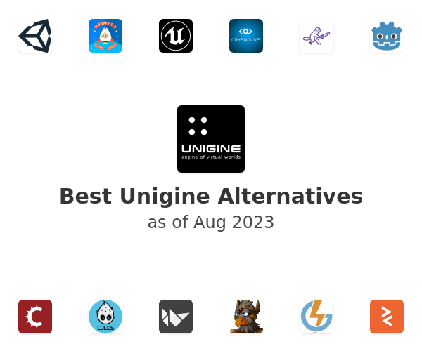 Best Unigine Alternatives