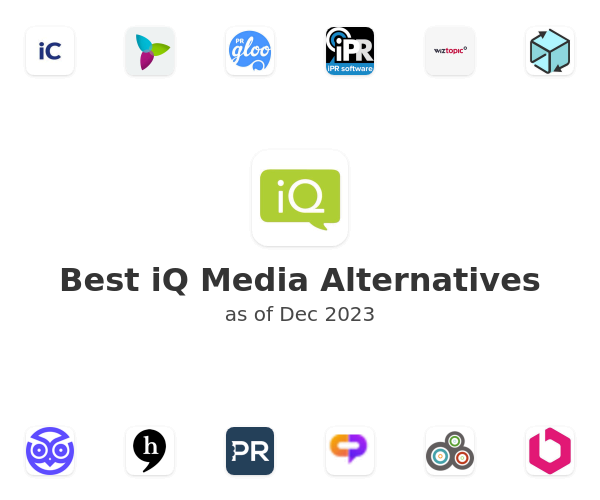 Best iQ Media Alternatives