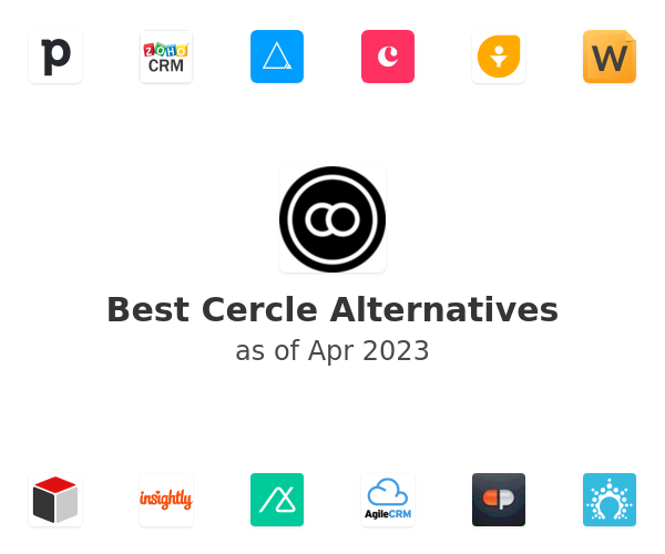 Best Cercle Alternatives