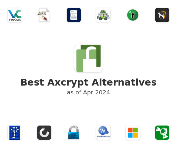 Best Axcrypt Alternatives