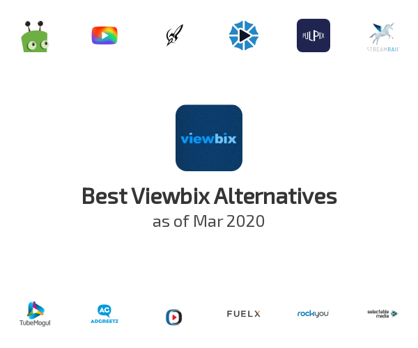 Best Viewbix Alternatives