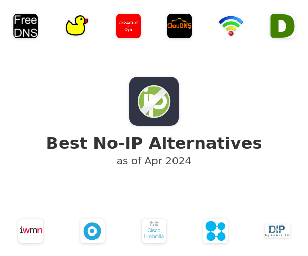 Best No-IP Alternatives