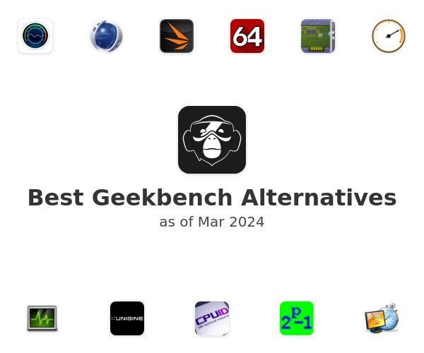Best Geekbench Alternatives