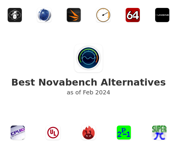 Best Novabench Alternatives