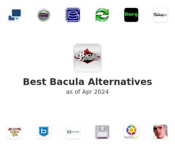 Best Bacula Alternatives