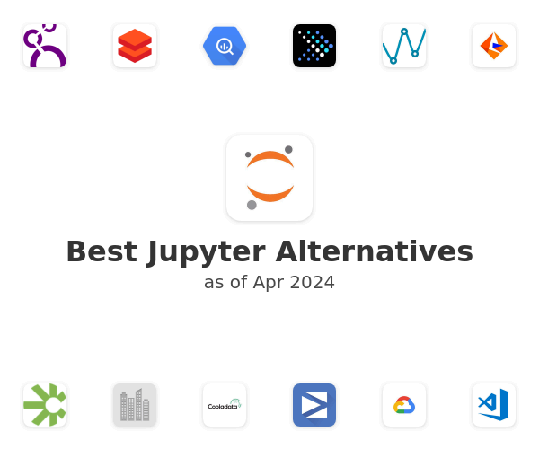 Best Jupyter Alternatives