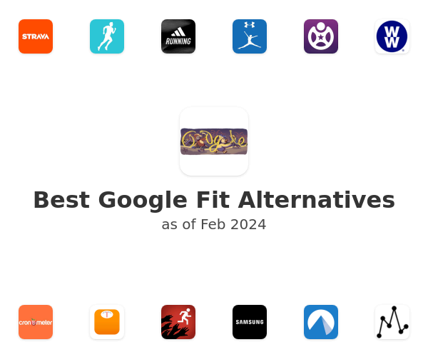Best Google Fit Alternatives