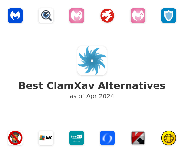 Best ClamXav Alternatives