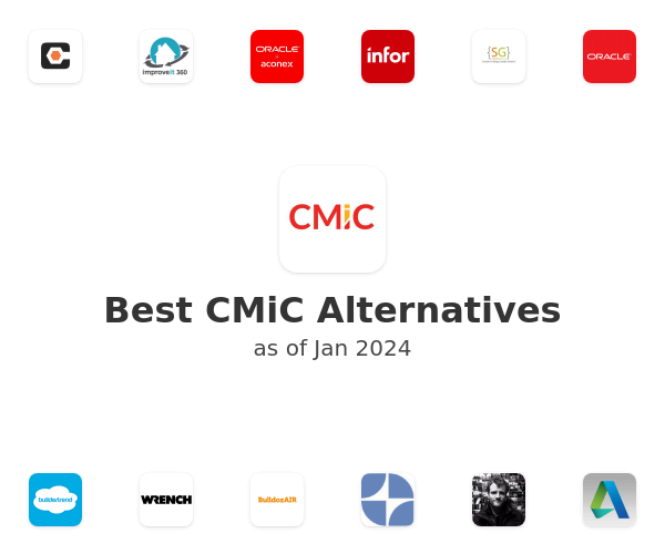 Best CMiC Alternatives