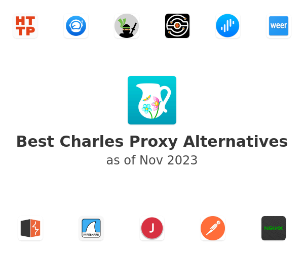 Best Charles Alternatives