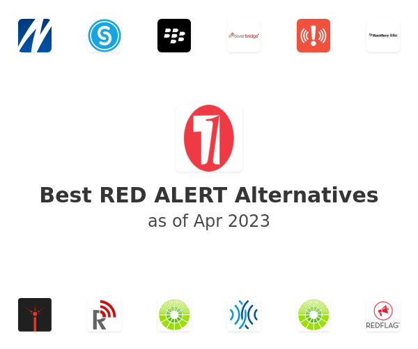 Best RED ALERT Alternatives