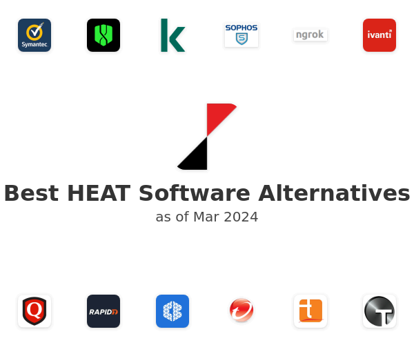 Best HEAT Software Alternatives