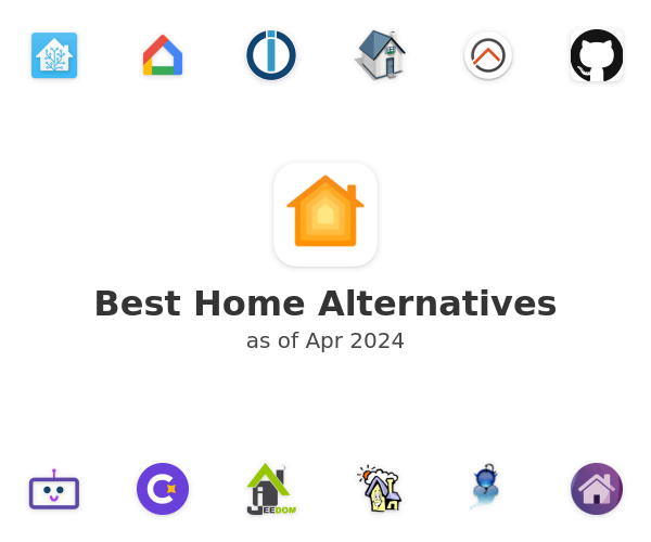 Best Home Alternatives