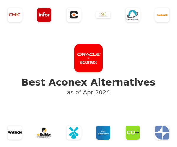 Best Aconex Alternatives