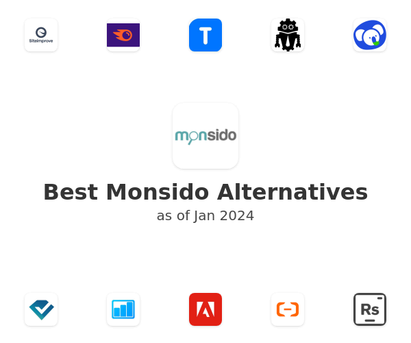 Best Monsido Alternatives