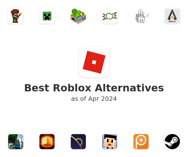 Best Roblox Alternatives Reviews 2020 Saashub
