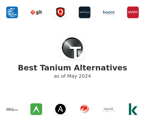 Best Tanium Alternatives
