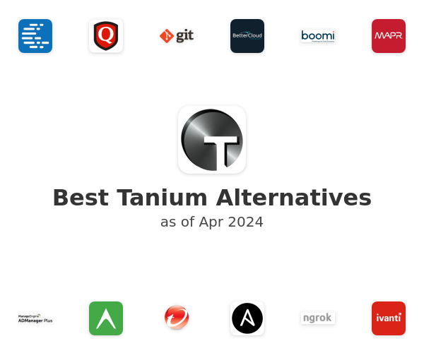 Best Tanium Alternatives