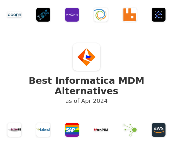 Best Informatica MDM Alternatives