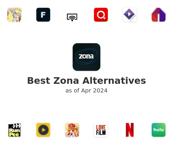 Best Zona Alternatives