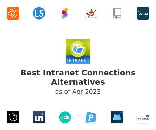 Best Intranet Connections Alternatives