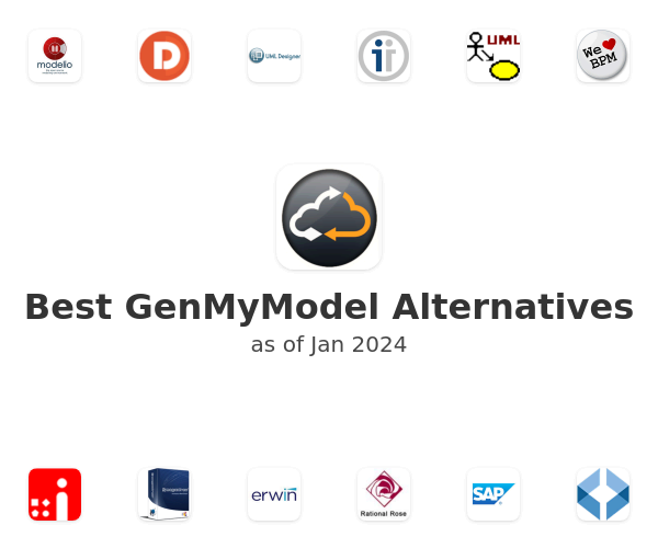 Best GenMyModel Alternatives