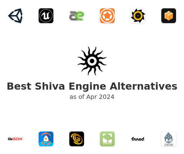 Best Shiva Engine Alternatives