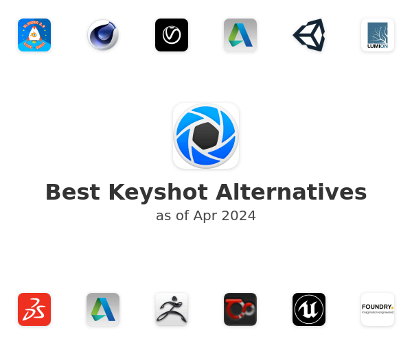 Best Keyshot Alternatives