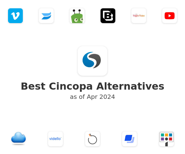 Best Cincopa Alternatives