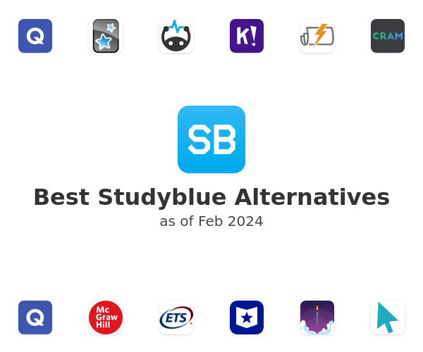 Best Studyblue Alternatives
