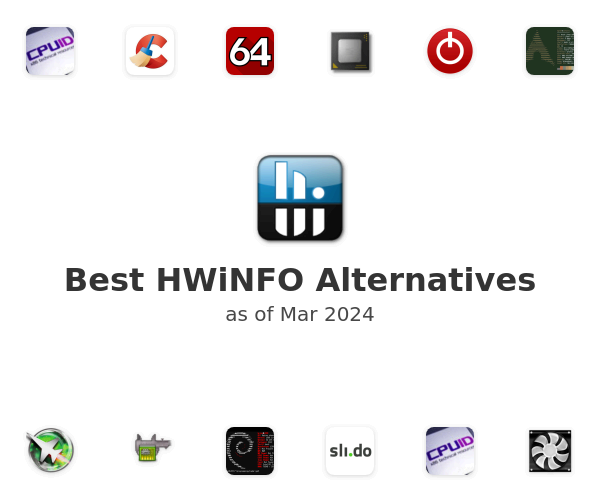 Best HWINFO Alternatives