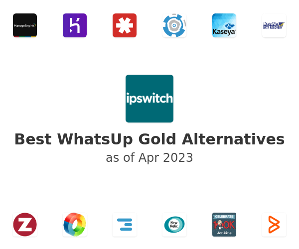 Best WhatsUp Gold Alternatives