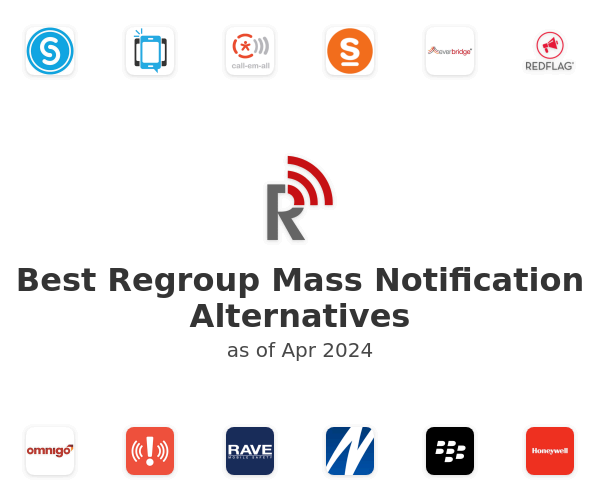 Best Regroup Mass Notification Alternatives