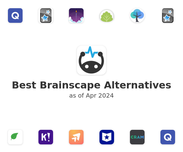 Best Brainscape Alternatives