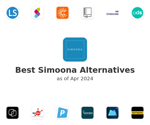 Best Simoona Alternatives