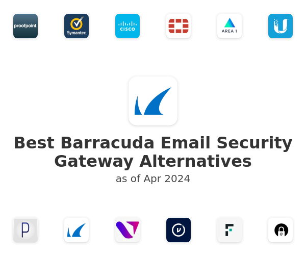 Best Barracuda Email Security Gateway Alternatives