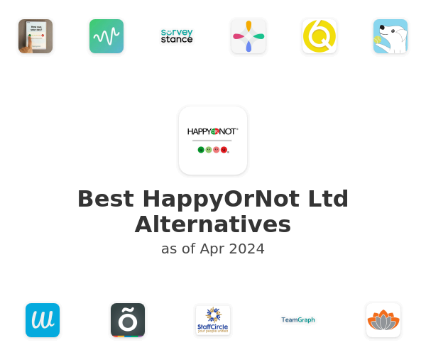 Best HappyOrNot Ltd Alternatives