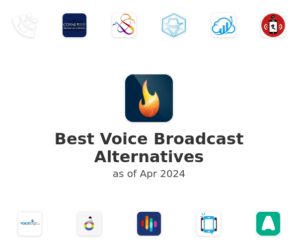 Best Voice Broadcast Alternatives