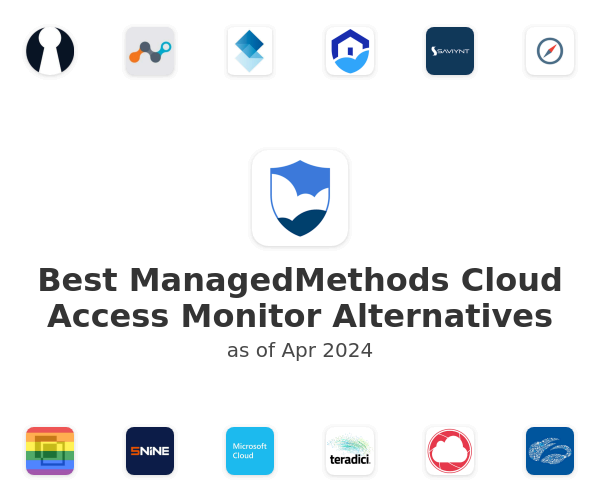 Best ManagedMethods Cloud Access Monitor Alternatives