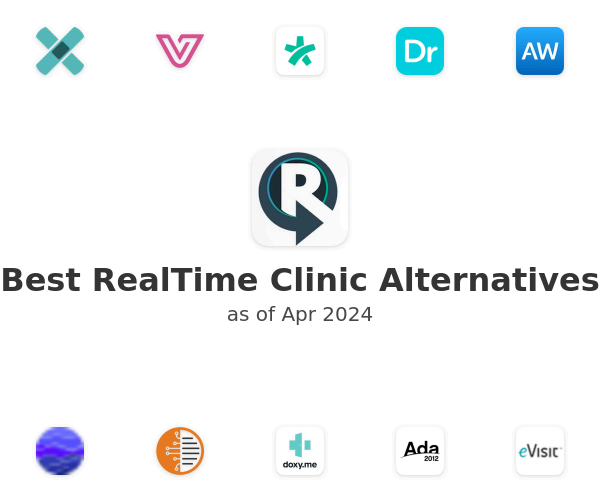 Best RealTime Clinic Alternatives