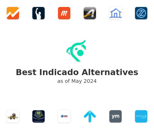 Best Indicado Alternatives