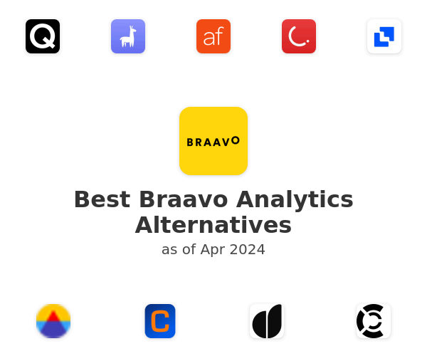 Best Braavo Analytics Alternatives