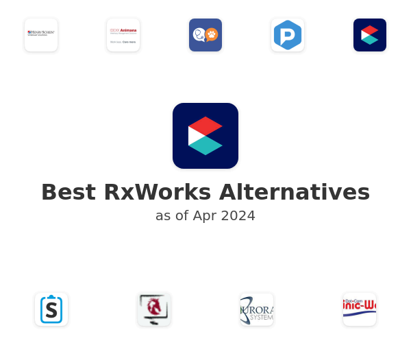 Best RxWorks Alternatives