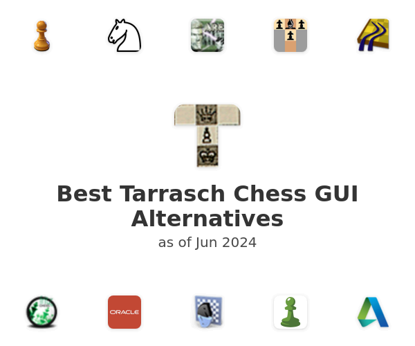 The Tarrasch Chess GUI