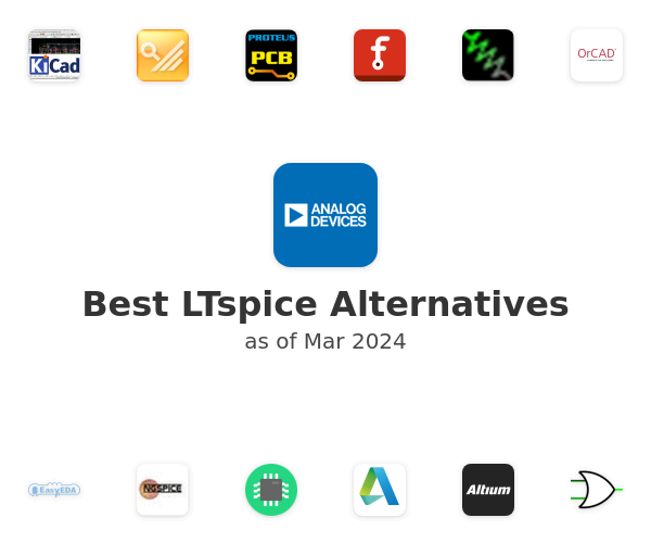 Best LTspice Alternatives