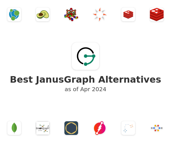 Best JanusGraph Alternatives