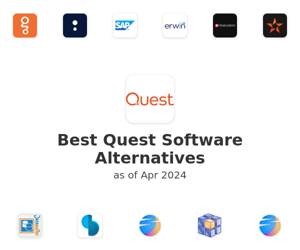 Best Quest Software Alternatives
