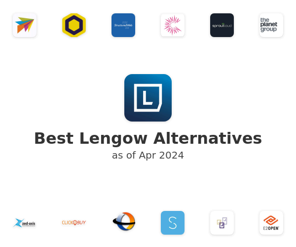 Best Lengow Alternatives